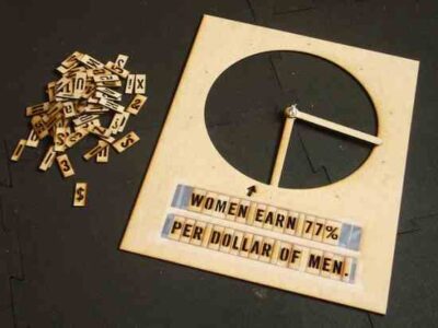 Make Your Own Subversive Graffiti Image